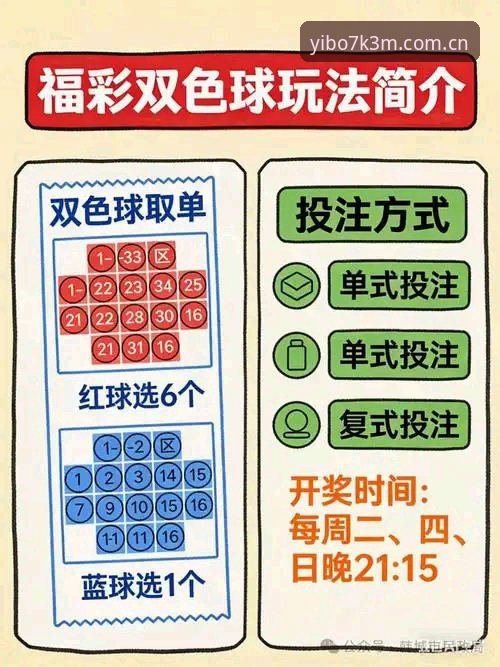yibo亿博体育投注平台实用指南：从下载到实战的操作技巧
