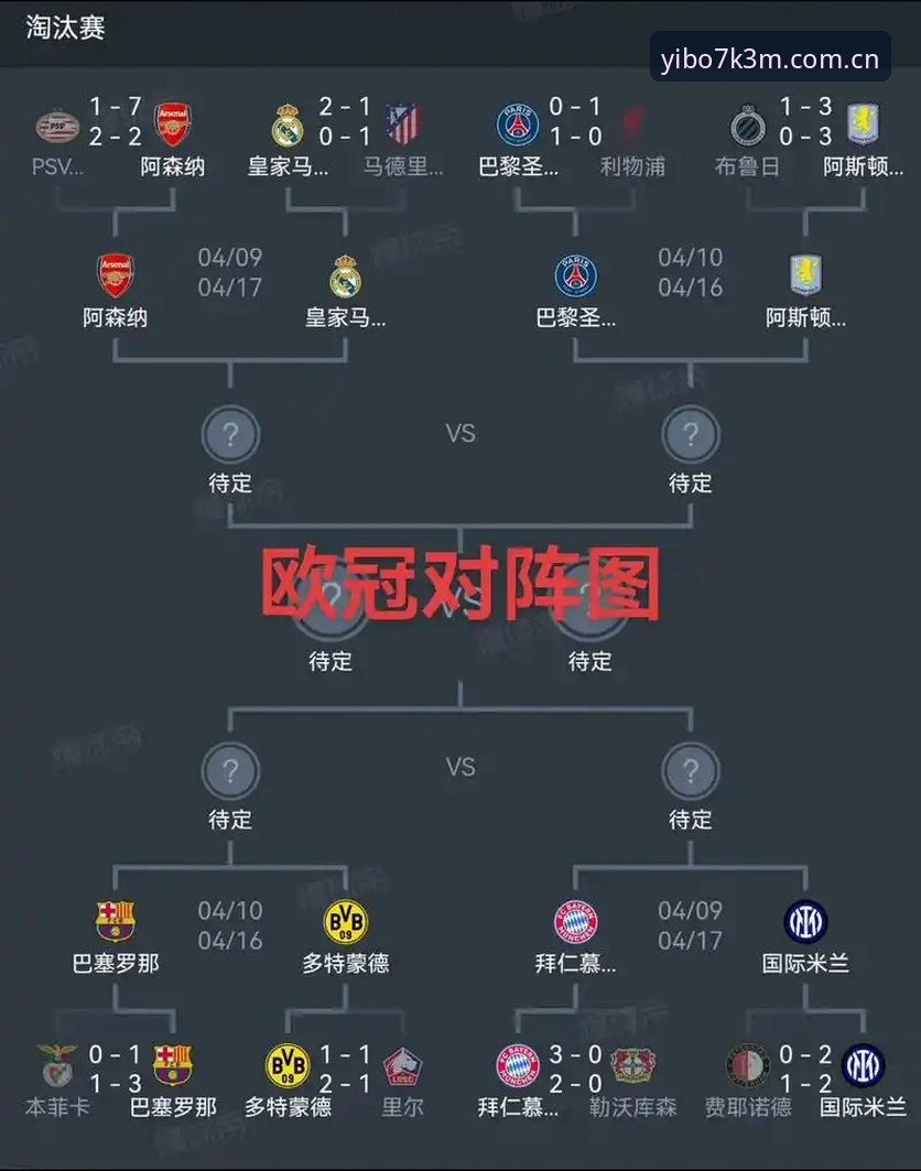 yibo体育评价 都灵德比观赛必备知识:尤文图斯欧冠资格与都灵主场复仇之战全解析